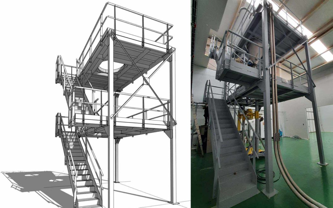 Estructura en BIM para mezcladora